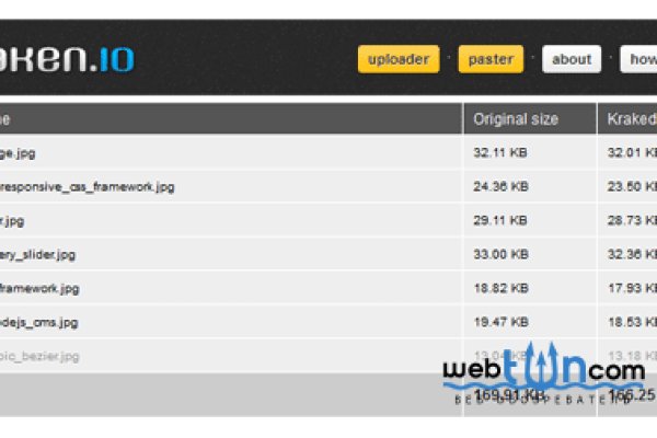 Удобные методы на krab6 cc