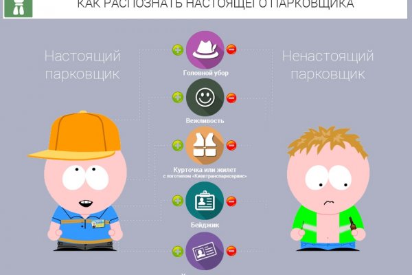 Кракен макет даркнет только через тор