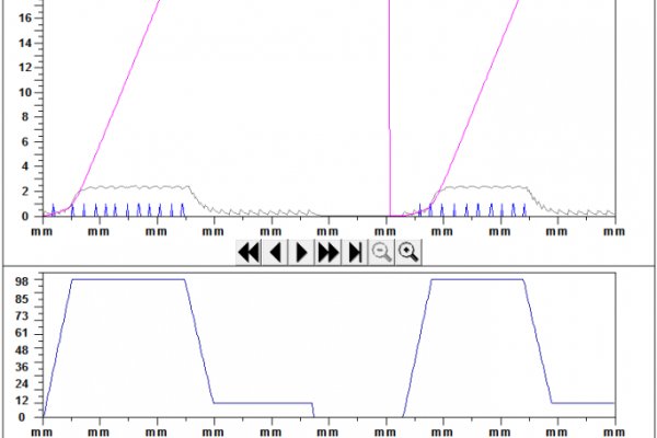 Качественный доступ кракен маркетплейс ссылка